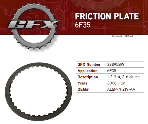 Shift Gears with Quality Friction Plates from GFX