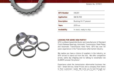 Get the Bushing Kit You Need: 4 Kits Available from GFX