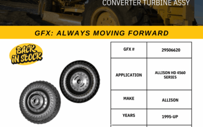 5 Heavy-Duty and Late-Model Aftermarket Car Parts to Watch