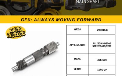 June 2026 Product Releases: Latest Allison & Ford Transmission Product Releases